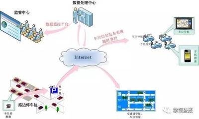 垫江迈入智能停车新时代 16日启动，操作指南与收费标准全解析